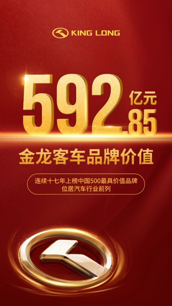 O valor da marca king long atingiu um recorde de 59.285 bilhões de RMB
